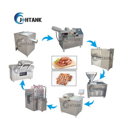 Еда производственной линии сосиски мяса массажируя Marinating рушиться